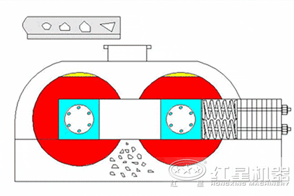 雙輥式破碎機結(jié)構(gòu)
