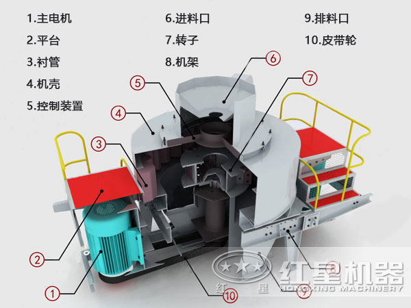 硅礦制砂機(jī)