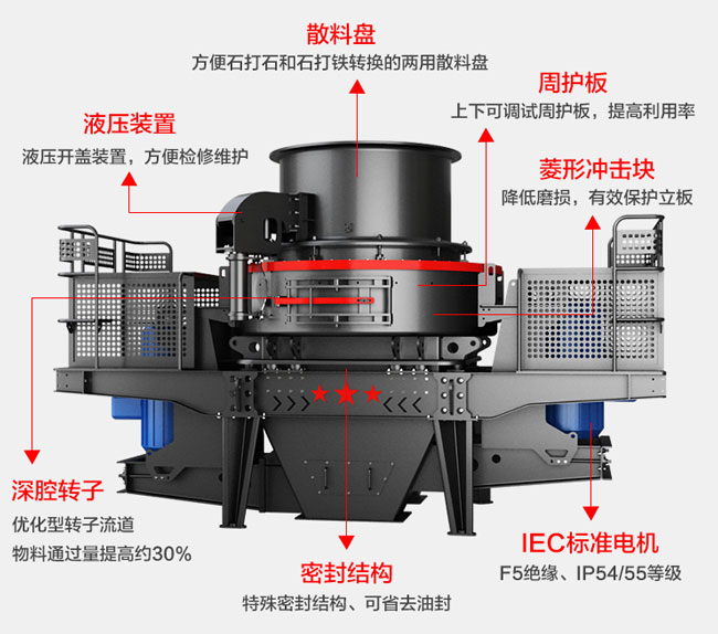 鵝卵石碎沙機(jī)結(jié)構(gòu)