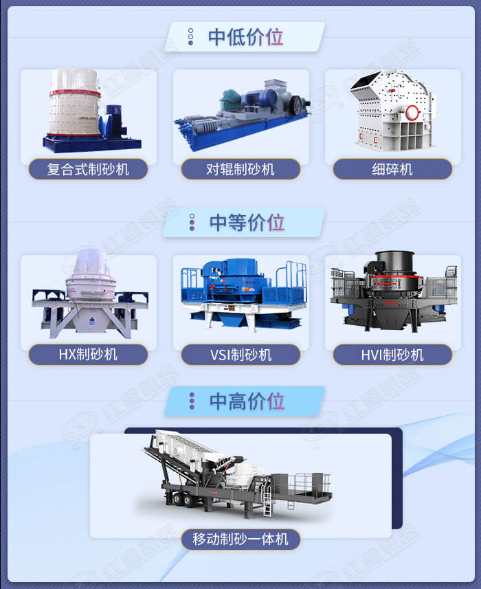不同款式不同價位的造砂機設(shè)備展示