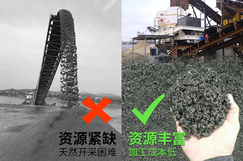 人工制砂行業(yè)春天到來(lái)